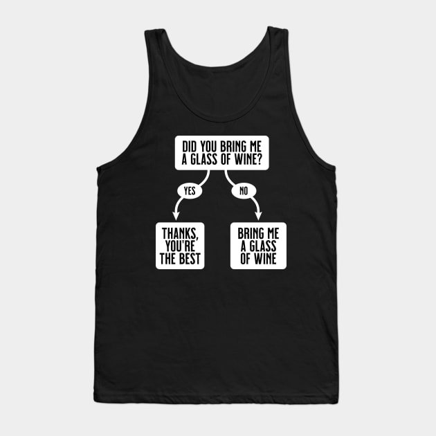 Bring Me A Glass Of Wine - Funny Cute Flowchart Tank Top by tommartinart